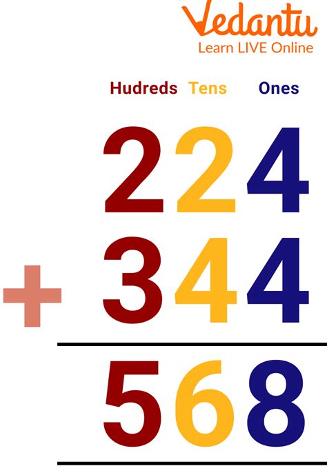 regex 3 digit number